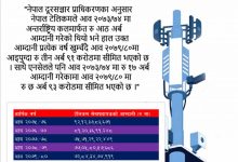 नीतिगत सुधार पर्खंदै टेलिकम कम्पनी