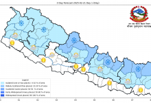 देशका अधिकांश भागमा मौसम सफा रहने