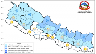 देशका अधिकांश भागमा मौसम सफा रहने